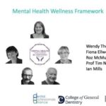 Mental Health Wellness Framework